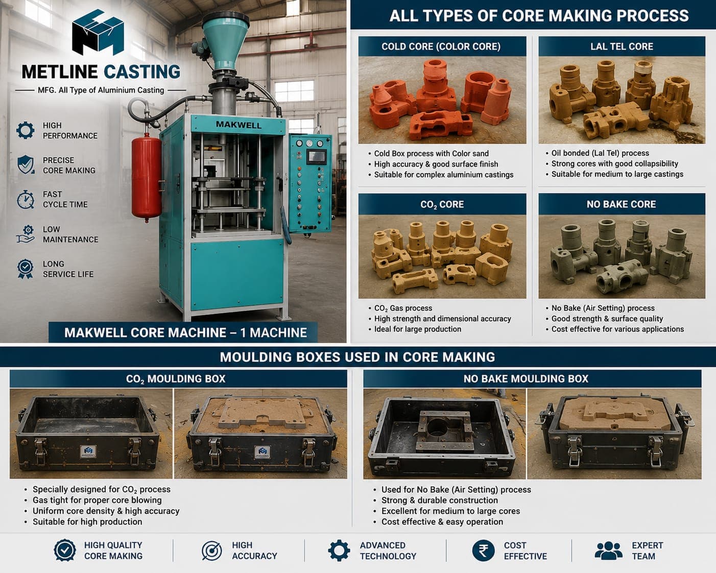 VMC machining shop floor